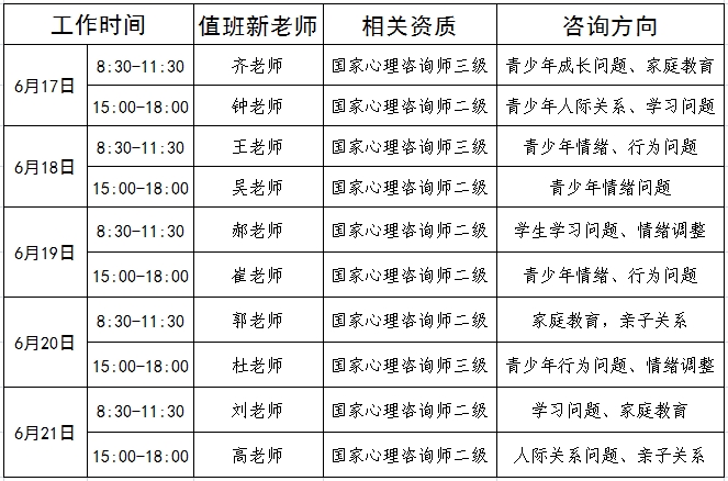 公益咨询截图