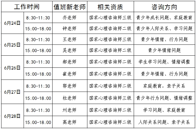 公益咨询截图