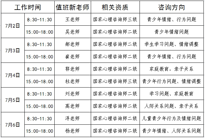 公益咨询截图