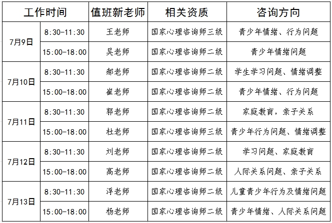 公益咨询截图