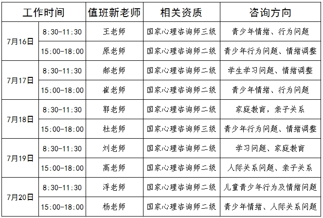 公益咨询截图