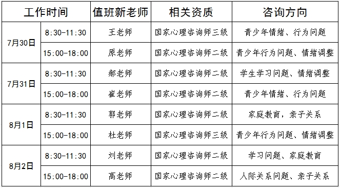 公益咨询截图