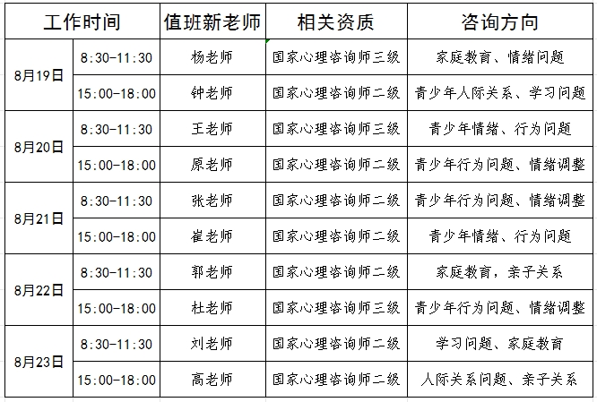 公益咨询截图