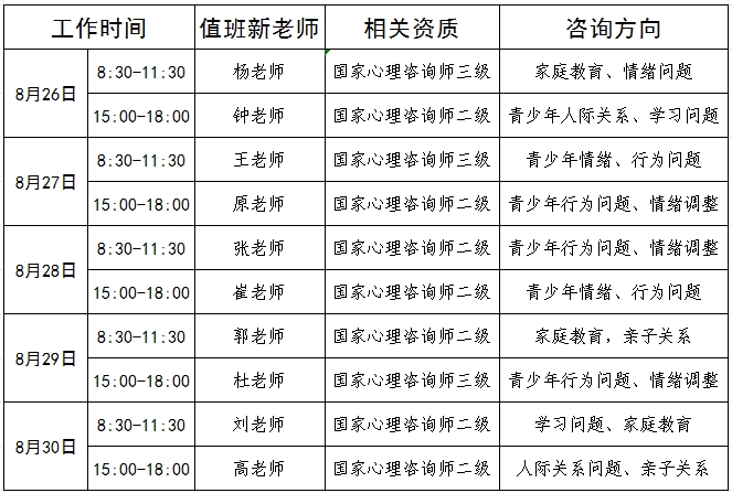 公益咨询截图