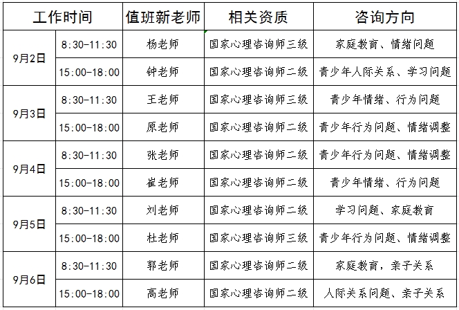 公益咨询截图