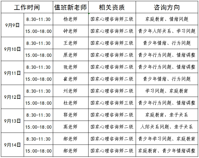 公益咨询截图