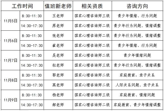 公益咨询截图