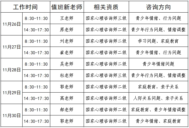 公益咨询截图