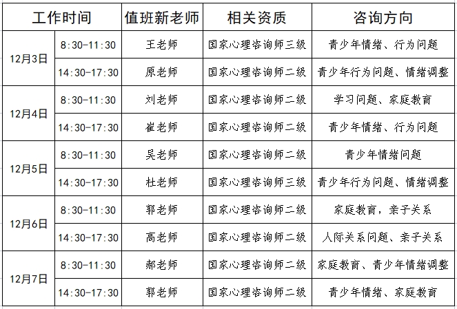 公益咨询截图