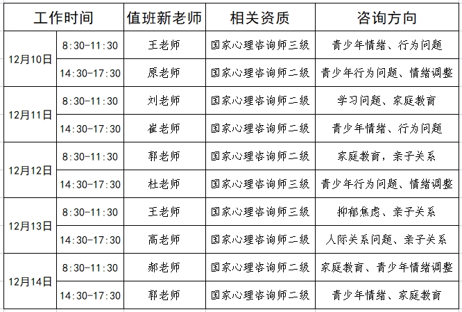 公益咨询截图