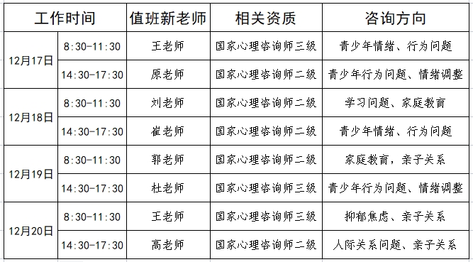 公益咨询截图