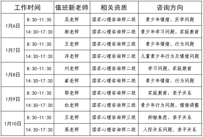 公益咨询截图