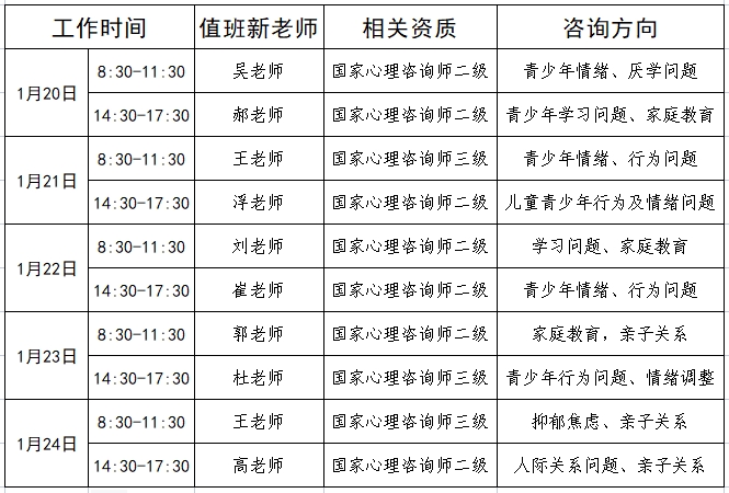 公益咨询截图