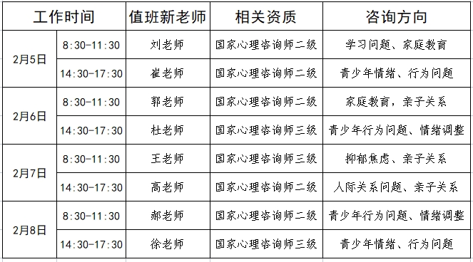 公益咨询截图