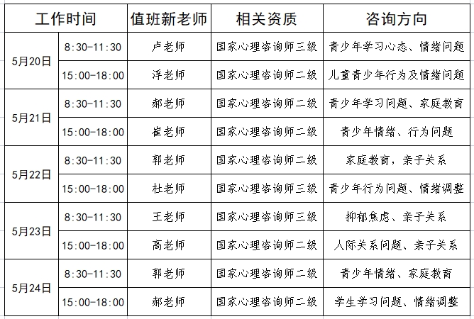 公益咨询截图