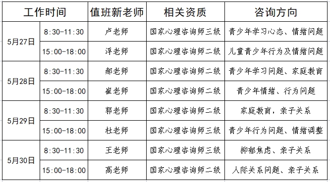 公益咨询截图