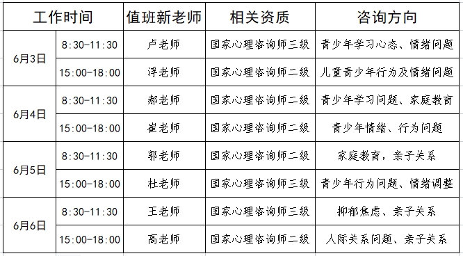 公益咨询截图