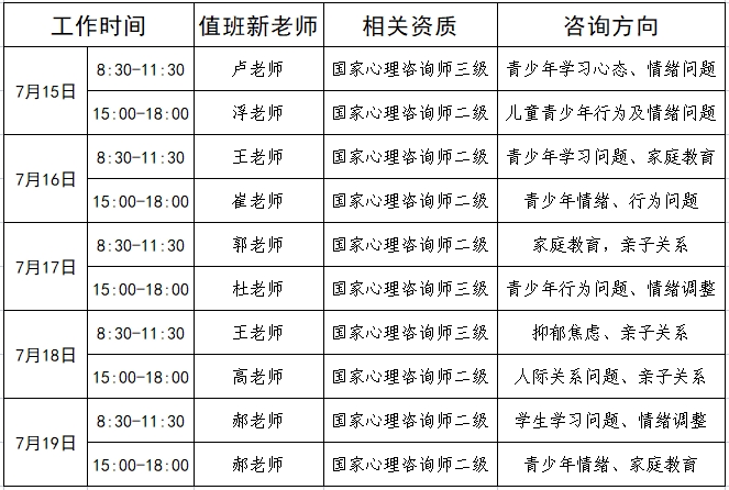 公益咨询截图