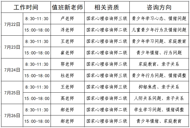 公益咨询截图