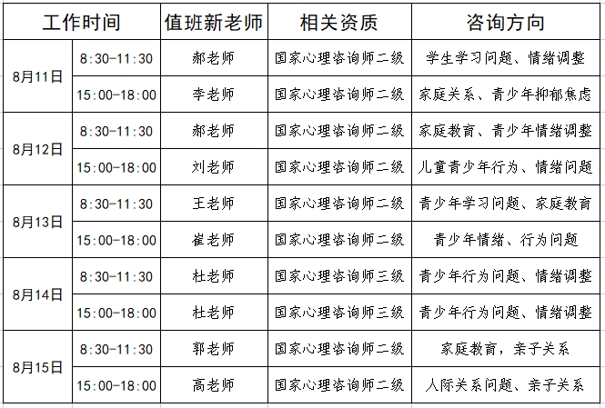 公益咨询截图