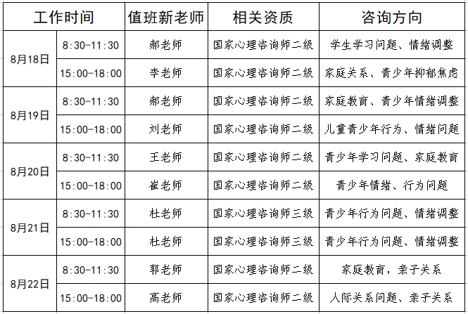 公益咨询截图