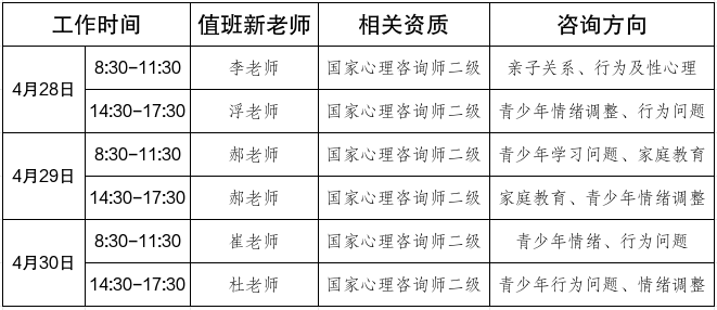 公益咨询截图