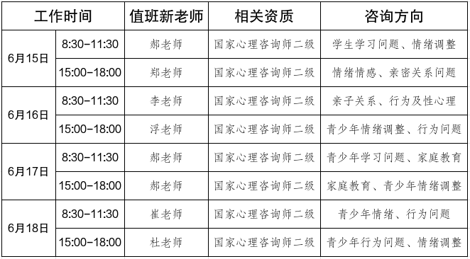 公益咨询截图