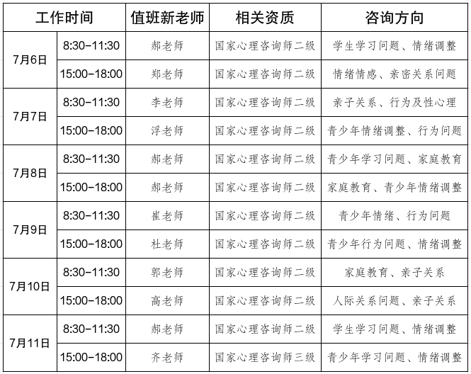 公益咨询截图