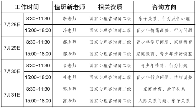 公益咨询截图